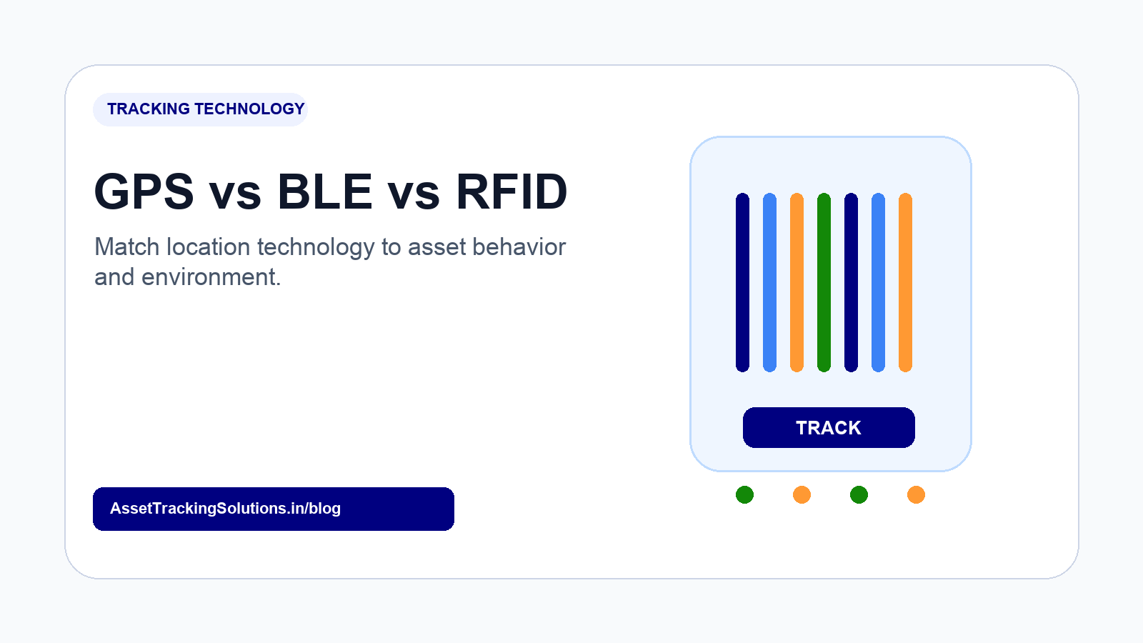 GPS vs BLE vs RFID: Choosing the Right Asset Tracking Technology