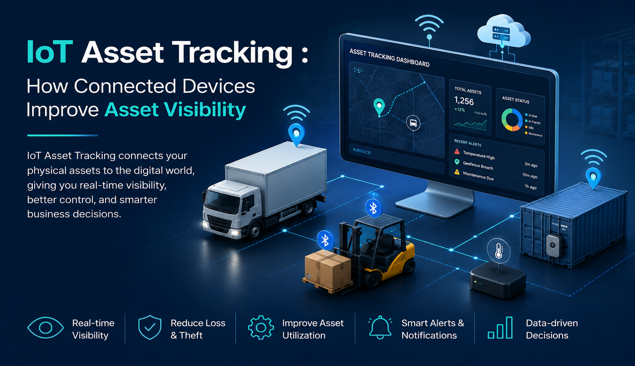 IoT Asset Tracking : How connected devices improve Asset Visibility